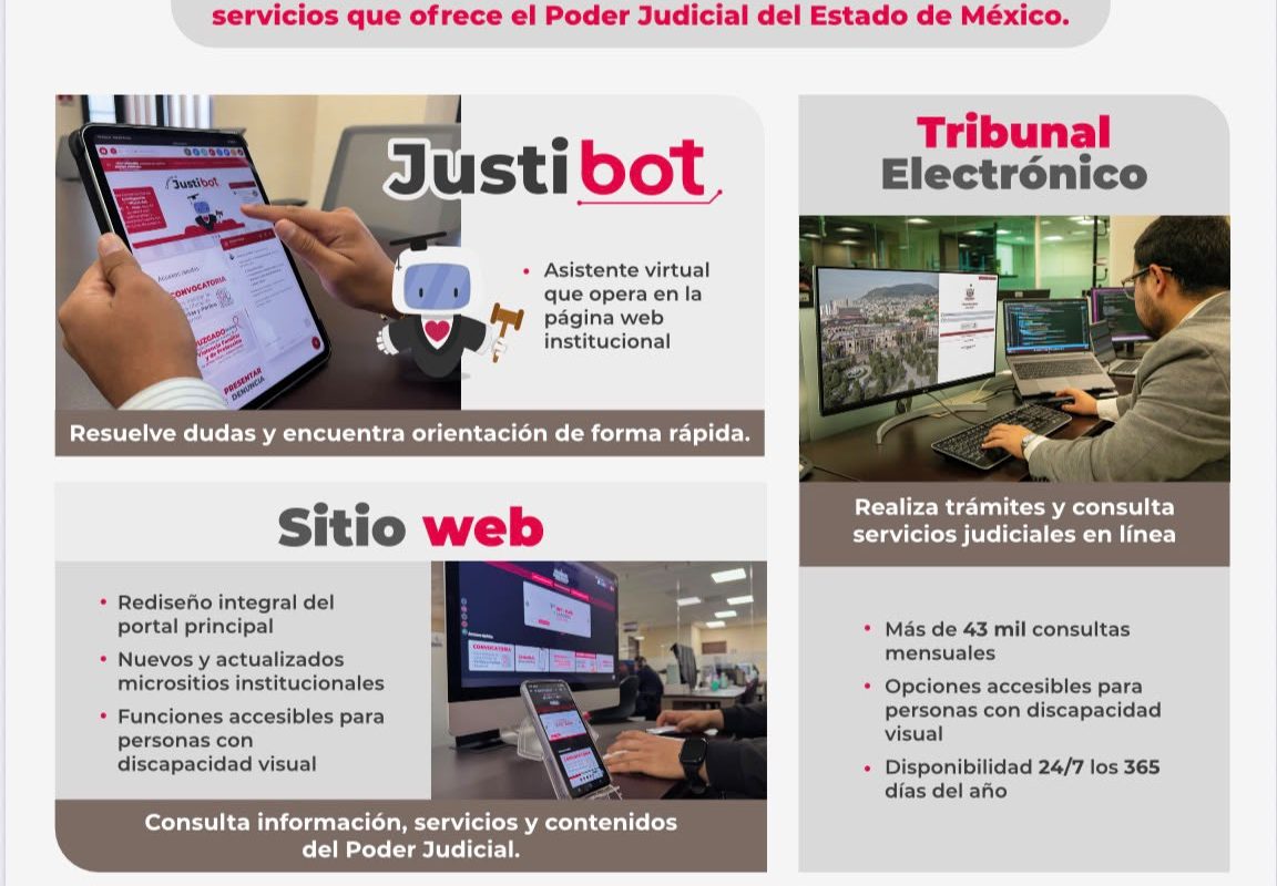 PODER JUDICIAL DEL EDOMEX IMPULSA SERVICIOS DIGITALES Y MECANISMOS DE MEDIACIÓN